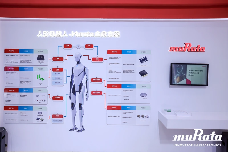 村田中国亮相2026慕尼黑上海电子展 四大领域及人形机器人创新方案智启无界新生 图6