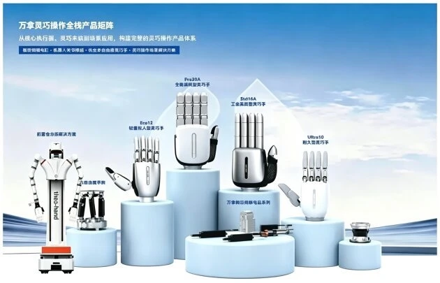 WAIC现场直击：万拿Eco12轻量拟人型灵巧手，正式发布并开放发售 图4