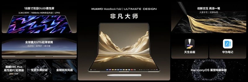华为发布全新HUAWEI MateBook Fold非凡大师 智慧手写拓展折叠电脑生产力边界