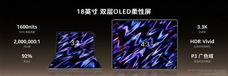 华为发布全新HUAWEI MateBook Fold非凡大师 智慧手写拓展折叠电脑生产力边界 图2