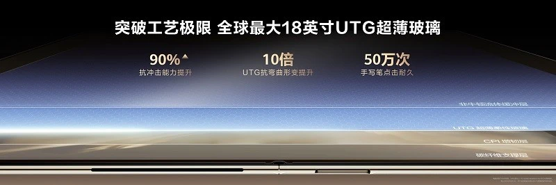 华为发布全新HUAWEI MateBook Fold非凡大师 智慧手写拓展折叠电脑生产力边界 图3