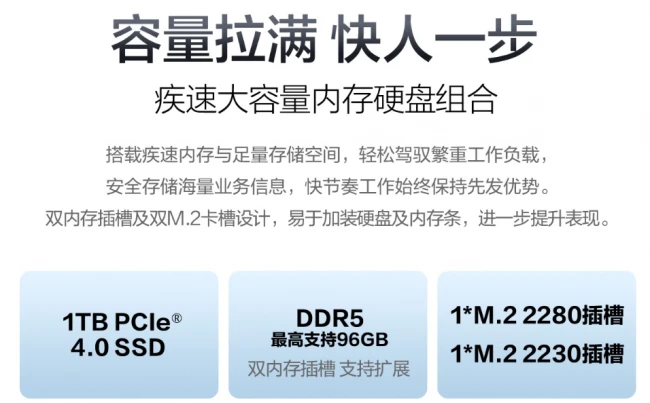 焕新夏秋生产力！华硕破晓7S锐龙版助力职场新人平稳进阶 图3