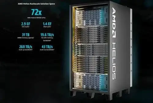 AMD收购AI推理芯片公司Taalas,推理性能号称比英伟达GPU快48倍 图2