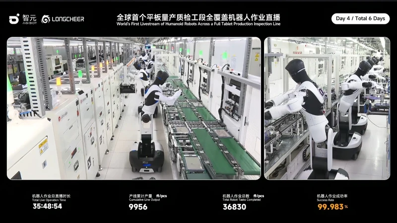 上半年全球人形机器人出货97%来自中国，智元宇树合计占75% 图2