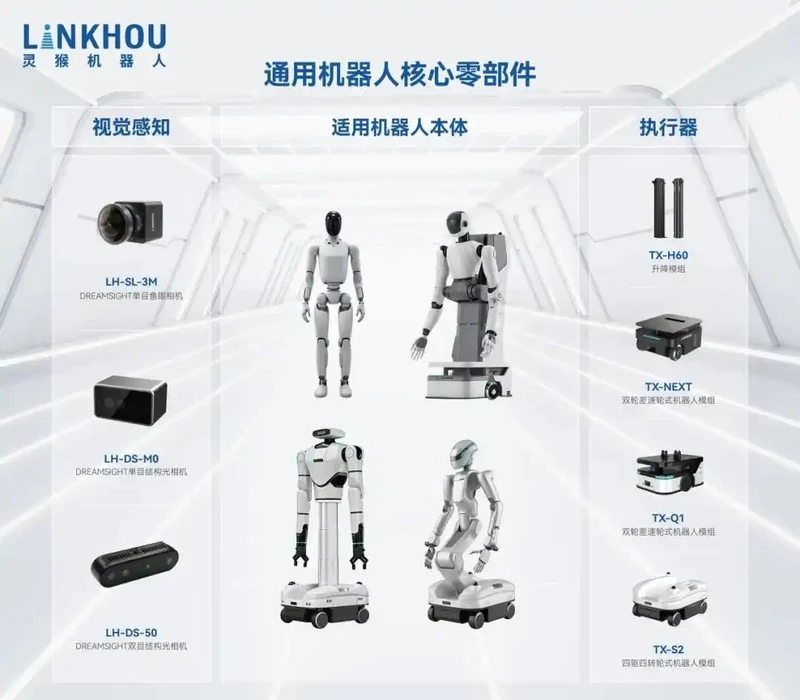 灵猴机器人完成超亿元C轮融资：宁德时代系晨道资本领投