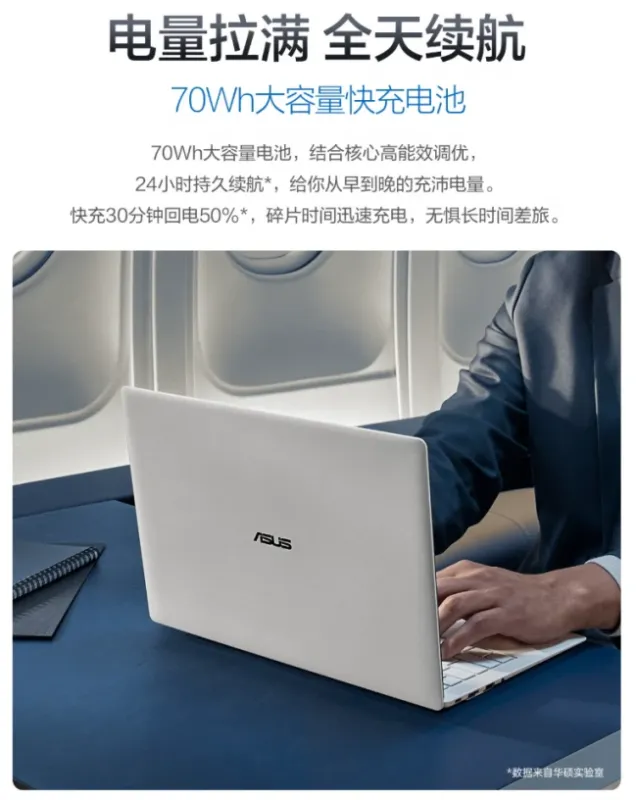 轻薄AI实力加持，华硕破晓Ultra，解锁当代商务多元办公新体验 图4