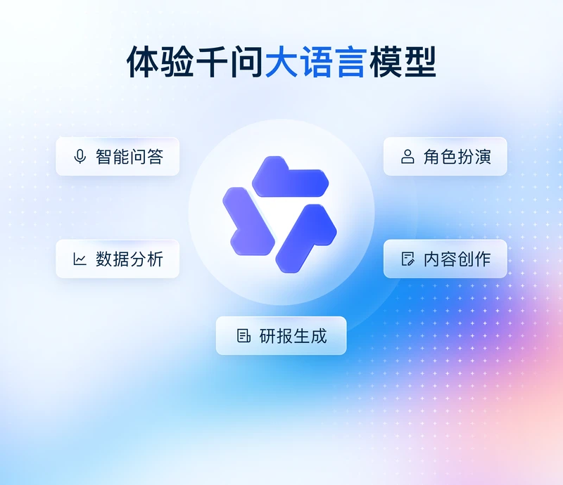 阿里千问开源Qwen3.8-27B：270亿参数性能超越Qwen3.7-Plus