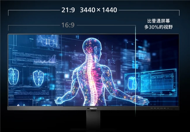 飞利浦超宽商用显示器40B1U5600，助力重构医疗服务生态 图2