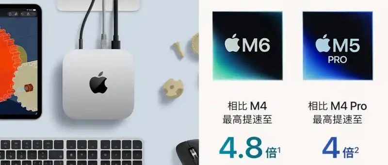 苹果发布全新Mac mini：首搭M6芯片与Apple N1无线芯片，6999元起 图1
