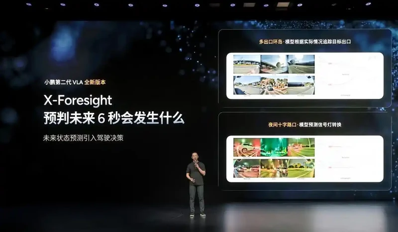 小鹏第二代VLA大模型首次重大升级 引入时间维度探索物理AI 图2