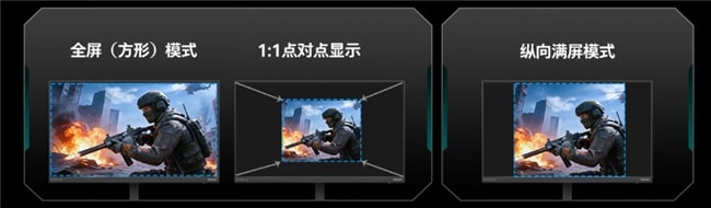 EVNIA弈威全球首款护眼真千帧电竞显示器——霹雳X² Pro 25M4P5200T震撼上市 图3