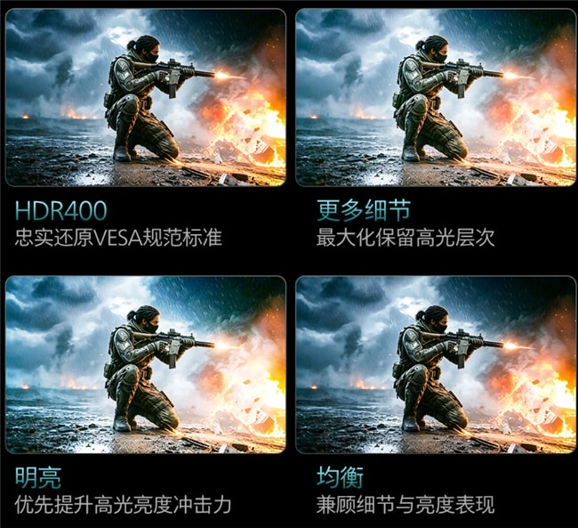 EVNIA弈威全球首款护眼真千帧电竞显示器——霹雳X² Pro 25M4P5200T震撼上市 图5