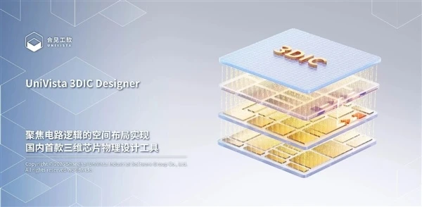 合见工软发布国内首款三维芯片物理设计工具 适配韬定律技术路线 图1