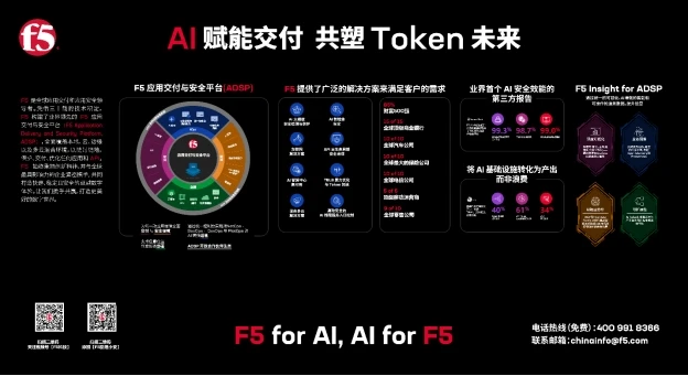 F5亮相首届算博会,以ADSP平台与本地创新释放AI基础设施价值 图1