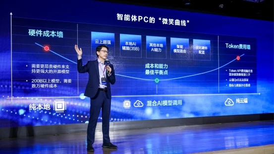以算力为基,华硕破晓携手英特尔驱动AI办公体验革新 图2