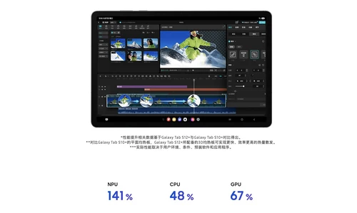 三星Galaxy Tab S12系列品鉴会落地 聚焦AI大屏交互与生产力场景 图2