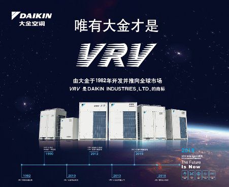 多联机稳占2019中央空调市场半壁江山,大金空调继续引领行业发展 图2