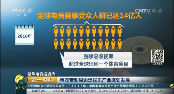 电竞泛娱乐下一个风口? TXG电竞女团被央视认可 图3