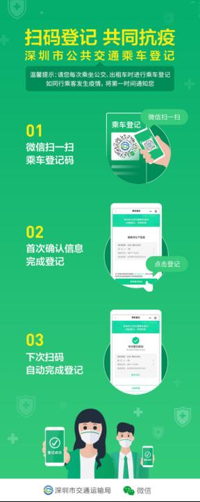 深圳公交、出租车启用腾讯“乘车登记码”,扫码乘车登记,关注你我健康 图3
