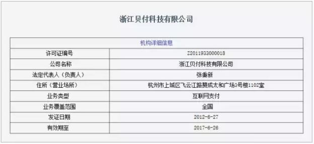 工商信息变更